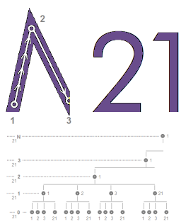 ion21TreeM21L ion21M21L